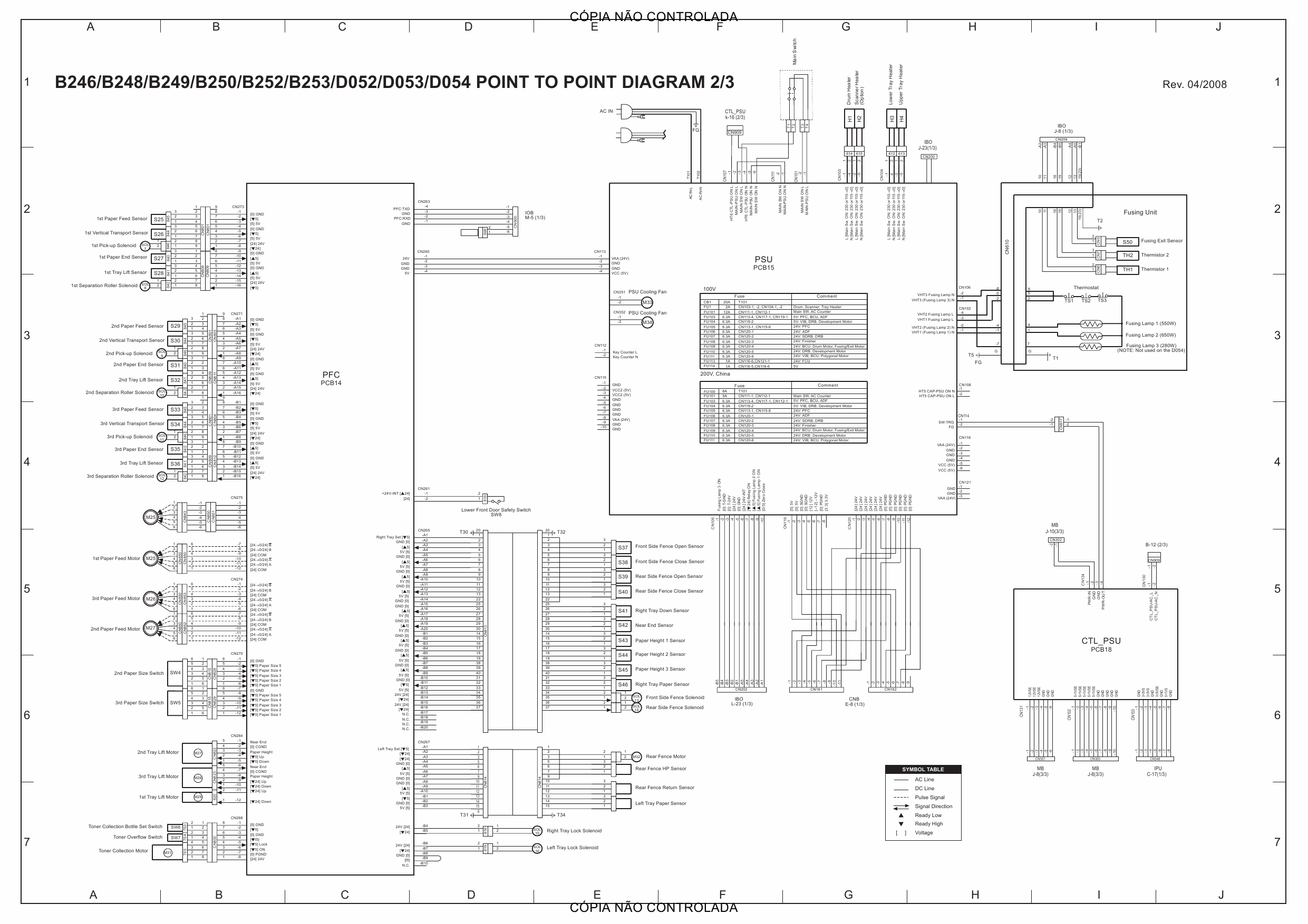 RICOH Aficio 1060 1075 2051 2060 2075 MP5500 MP6000 MP6500 MP7000 MP7500 MP8000 Circuit Diagram-2